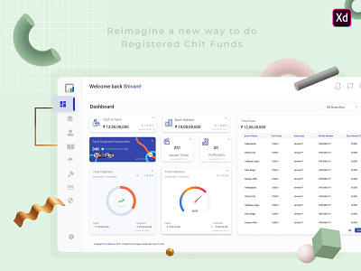 Admin Panel admin admin panel chitfunds chitmonks dashboard dashboard cards dashboard widget finance green panel widget