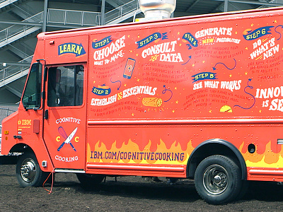 IBM Cognitive Cooking Food Truck food truck illustration lettering