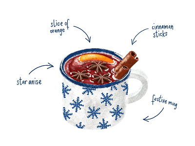 Mulled Wine food illustration illustrated food illustrated recipe illustration recipe illustration