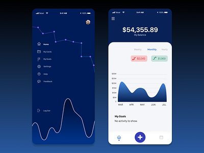 Analytics chart analytics finances graphics mobile app uichallenge uidesign