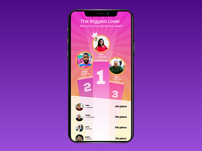 Leaderboard adobexd competitions gamification mobile app obesity uichallenge uidesign