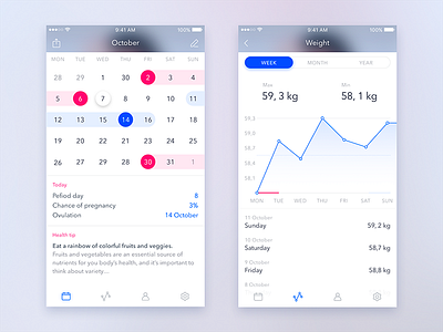 Period Tracker App concept apps calendar clean concept interface ios minimal period stats tracker