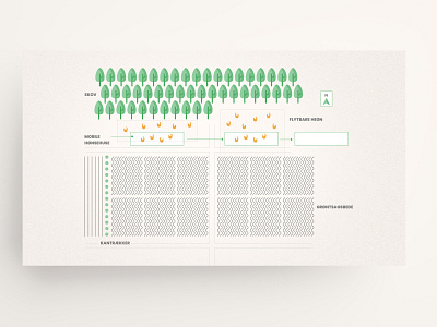 Naboerne vectorial Illustration copenhagen denmark elements illustration illustration design infography ui web