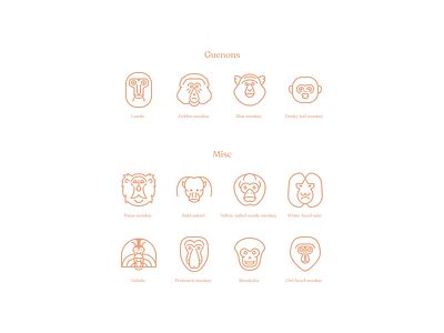 Monkeys Series Pt 5 figma icon iconography illustration