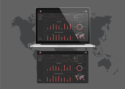 Home Monitoring Dashboard - 021 daily 100 daily ui dailyui dashboard day 021 design home monitoring dashboard monitoring ui ui ux web design