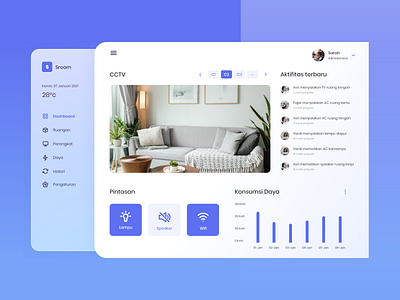 Smart Home Dashboard smarthome ui uidesign uidesigner userinterface webdesign webdesigns