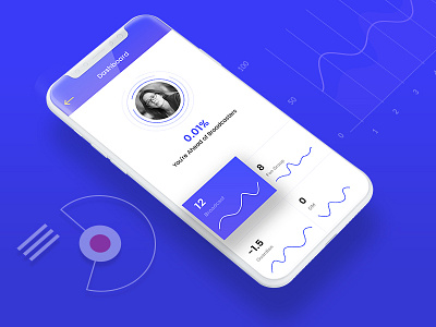 Dashboard Design | Mobile Application | Suffix Digital android app android app design app app branding design ios app ios app design mobile design ui ux