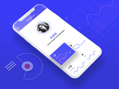 Dashboard Design | Mobile Application | Suffix Digital