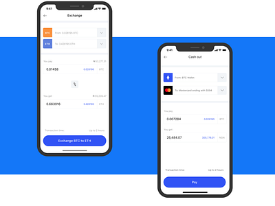 Coinly - a cryptocurrency trading mobile app