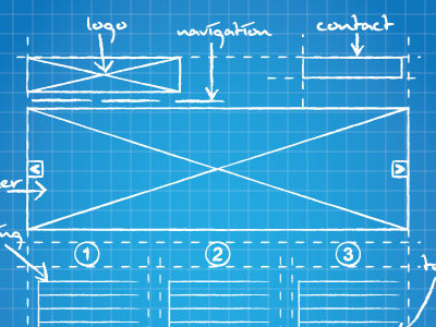 Website Blueprint blueprint icon wire frame layout