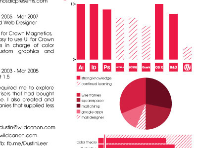 New Resume charts dustin dustinleer wildcanon infographics information leer resume