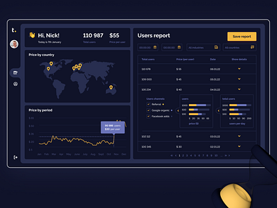 Dashboard concept for the Time-scheduling platform dashboard design graphic design report ui ux