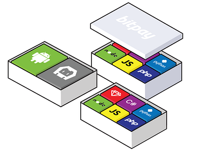 Bitpay's SDKs isometric boxes