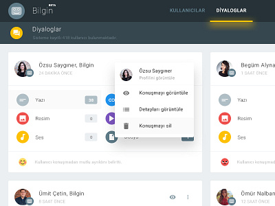 Bilgin AI Dashboard ai platform ui ux