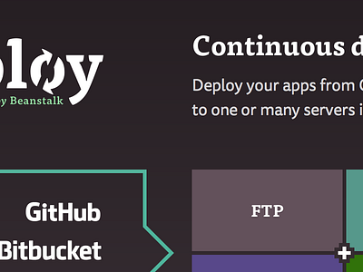 dploy.io landing #2