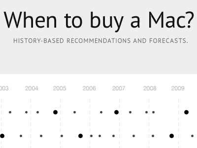 When to buy a Mac