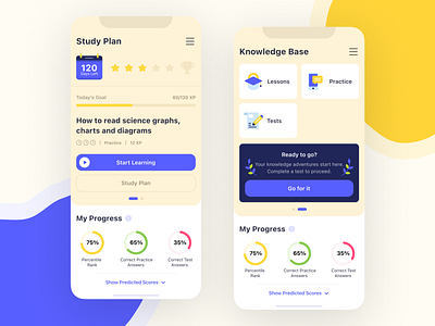 Prepare for Tests App «PerfectPrep» answer app app design calendar card chart clean education icon illustraion ios knowledge learning mobile mobile app progress bar questions slider study test