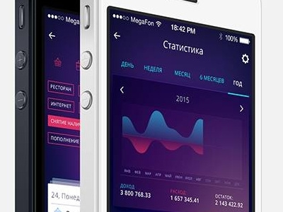 Finance App finance graph ios stat