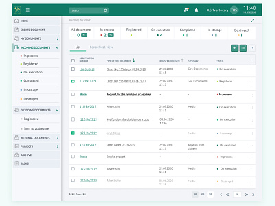 DataTable active sitebar checkbox control buttons dashboard ui data data design datalist design list list of data list of data menu paging search sitebar statistic table table design