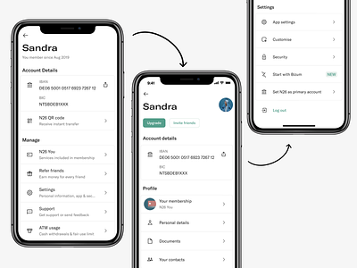 Working with IA in N26