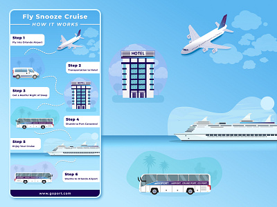 Fly Snooze Cruise - How it Works (Pinterest Infographic) cruise illustraion infographic pinterest travel