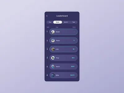 Daily UI 019 - Leaderboard daily ui daily ui 019 daily ui 19 dailyui dailyui019 dailyui19 design design challenge design daily leaderboard leaderboard design mobile mobile design skateboarding ui