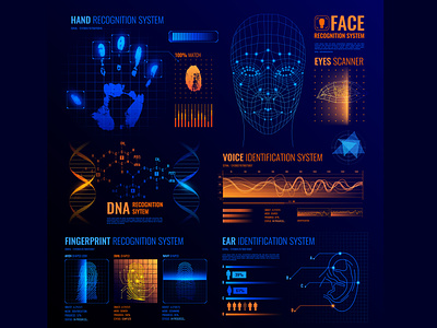 Vectorstock 20723034 futuristic futuristic ui hand print high id identification identity illustration interface interface design templates login modern tech techno ui uidesign vector vectorstock