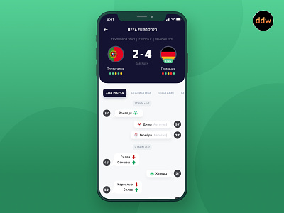 Live Score App app concept detepr game ios mobile result score sports ui