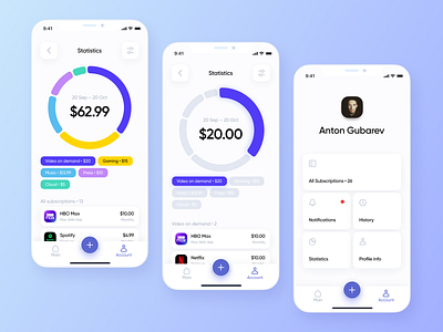 Subscription manager | pt.2 app concept ios manager mobile stats subscription tracker ui ux
