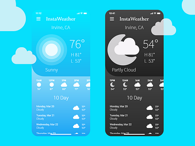 Daily UI #37 - Weather