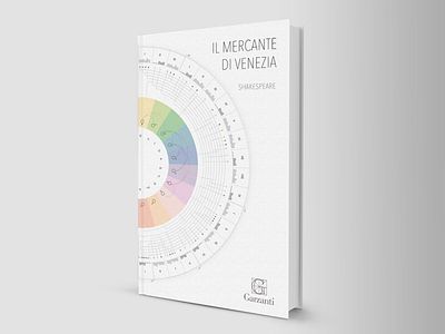 Infographic cover book cover infographic information design layout shakespeare