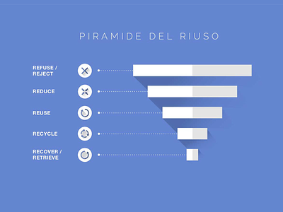 Reuse pyramid blue data icon illustration infodesign infographic recycle reuse