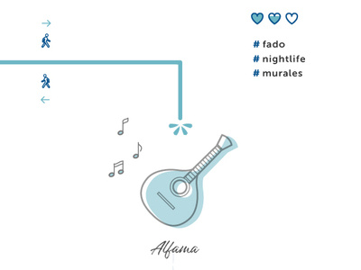A travel infographic alfama blue fado heart icon illustration infographic lisbon music portugal travel
