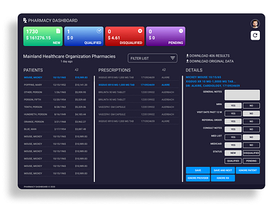 Dashboard UI pharmacy accounting system dashboad ui