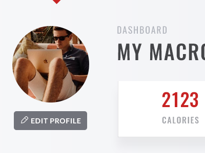 Custom dashboard for fitness brand