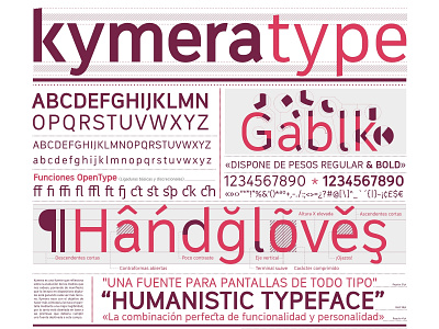Kymera typeface font humanistic sans serif typography typography design