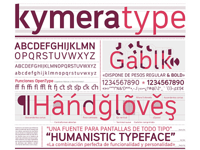 Kymera typeface