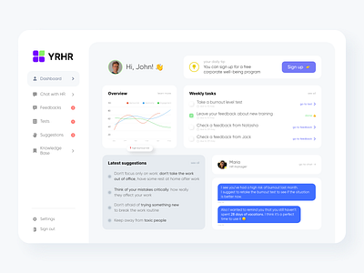 Employee dashboard adobexd dashboard design employee hr service ui ux