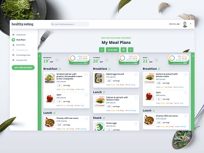 Meal Planning Web App Design