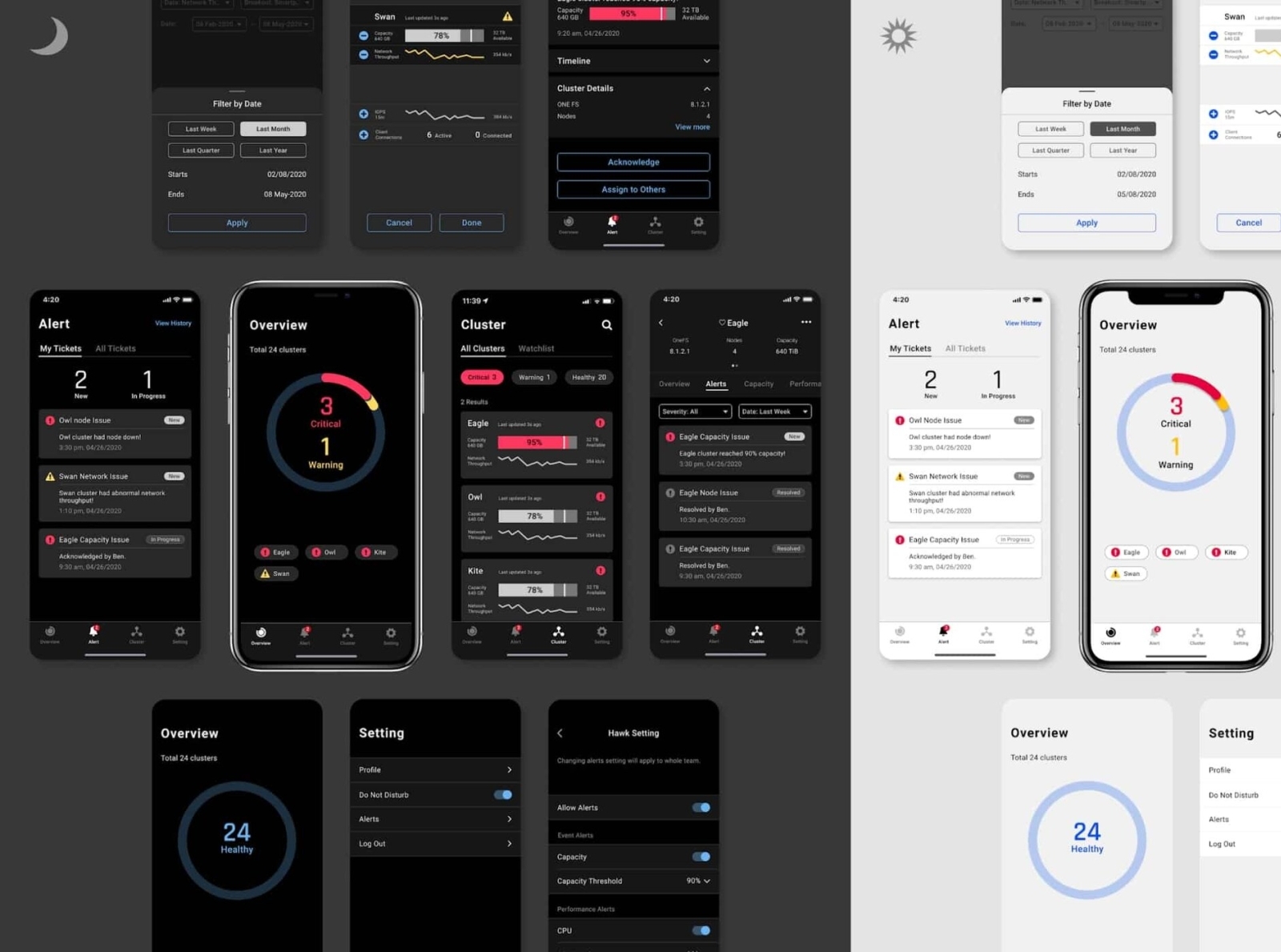 Dell DataGo - Mobile app design by Yao Wang on Dribbble