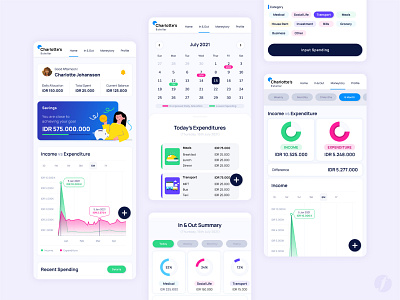 Mobile Expense Tracking User Interface Design