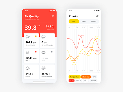 Air Quality App air app clean design interface interface design iphone layout mobile purifier ui ux
