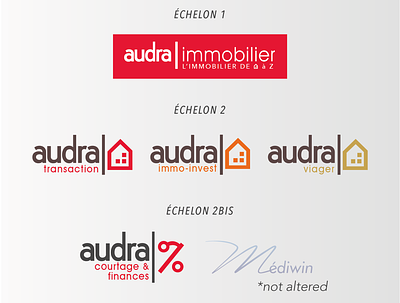 Audra Immobilier branding design france graphic design graphism immobilier logo realestate