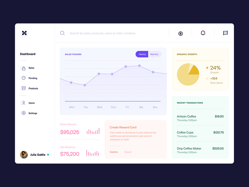 Banking Dashboard Design By Benny Lin For Versett On Dribbble