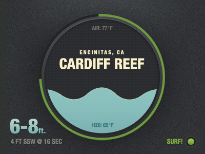 Introducing the Surf Dial. data dial icon infographic logo texture type
