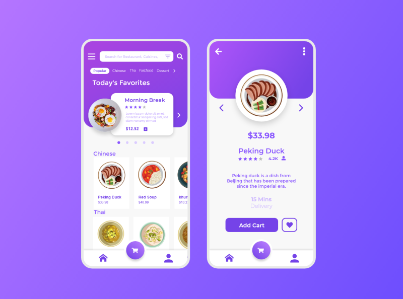 Online Food Order Delivery App UI/UX Design by Md Said on Dribbble
