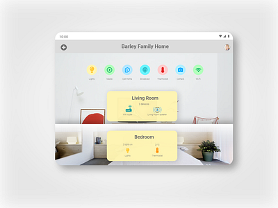 Home Monitoring Dashboard bedroom design home ipad livingroom smart