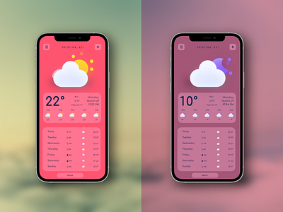 Weather @daily ui color design flat iphone typography ui weather weather app