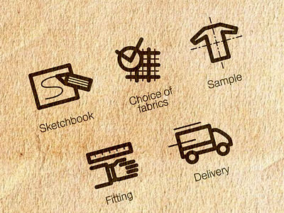 Icon set for clothing factory