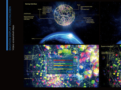 Emoticle app data visulization design fiction ui